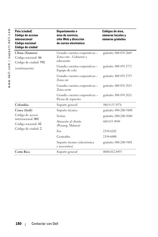 Dell 1100MP User Manual | Page 180 / 278