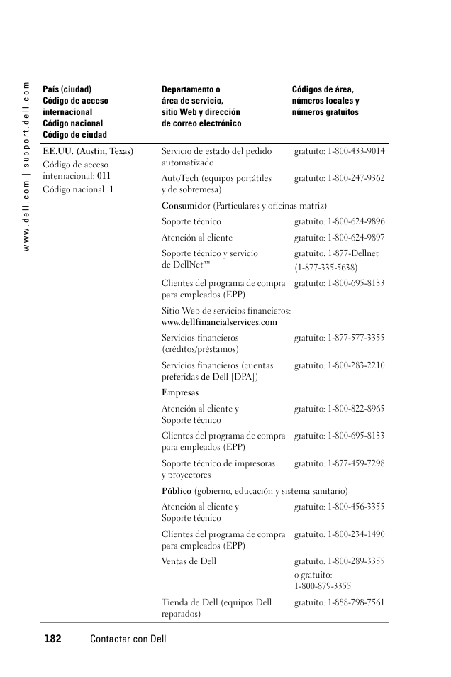 Dell 1100MP User Manual | Page 182 / 278