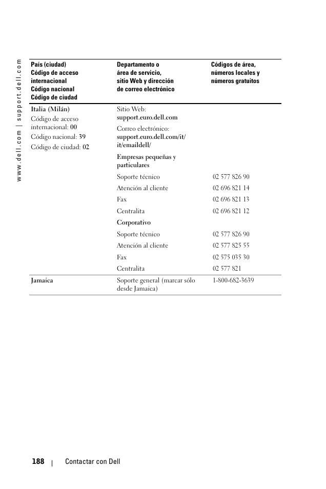 Dell 1100MP User Manual | Page 188 / 278