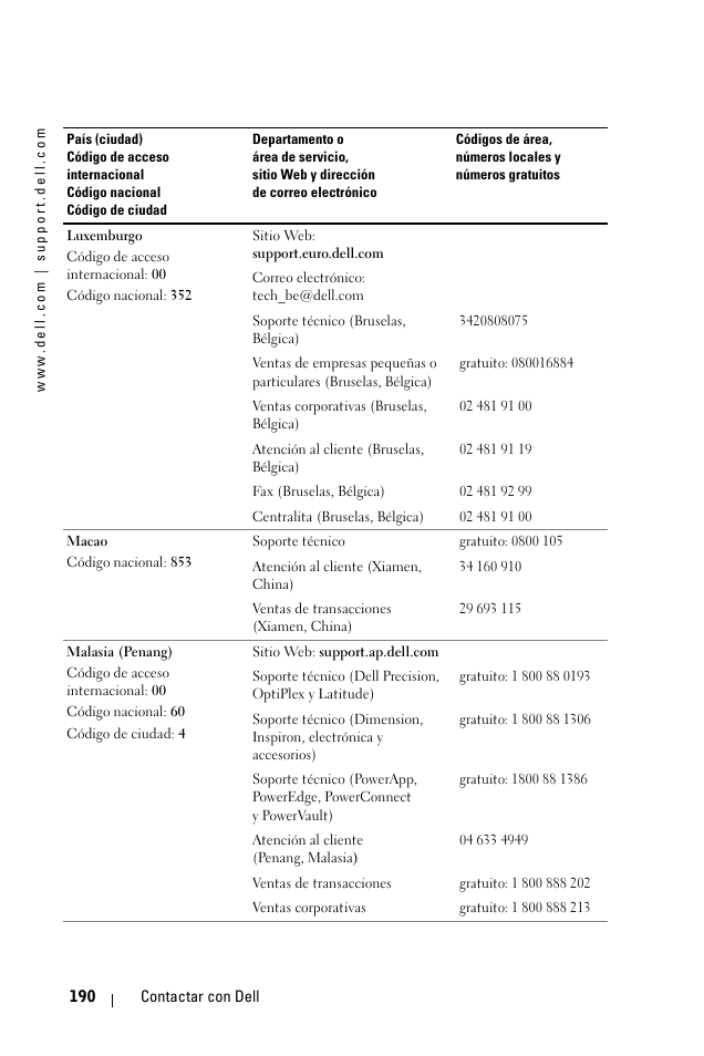 Dell 1100MP User Manual | Page 190 / 278