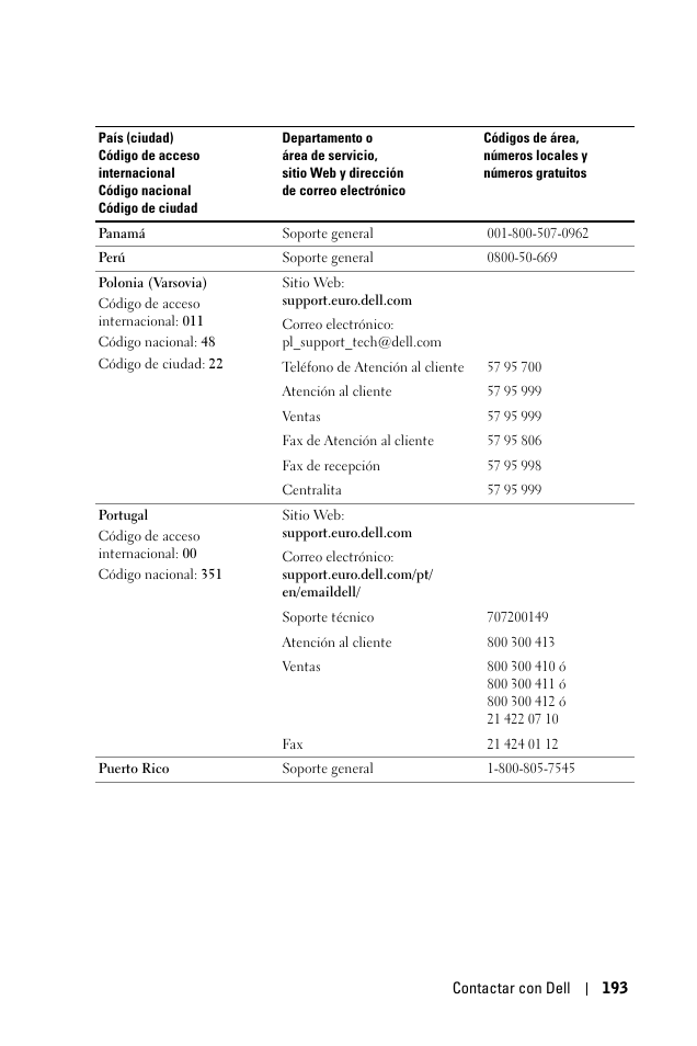 Dell 1100MP User Manual | Page 193 / 278