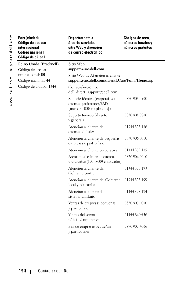 Dell 1100MP User Manual | Page 194 / 278