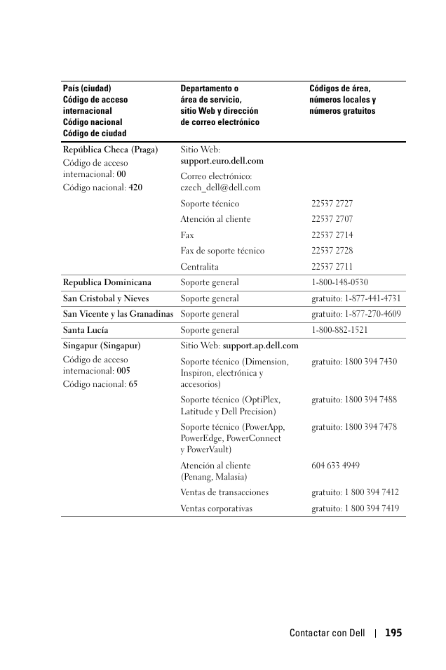 Dell 1100MP User Manual | Page 195 / 278