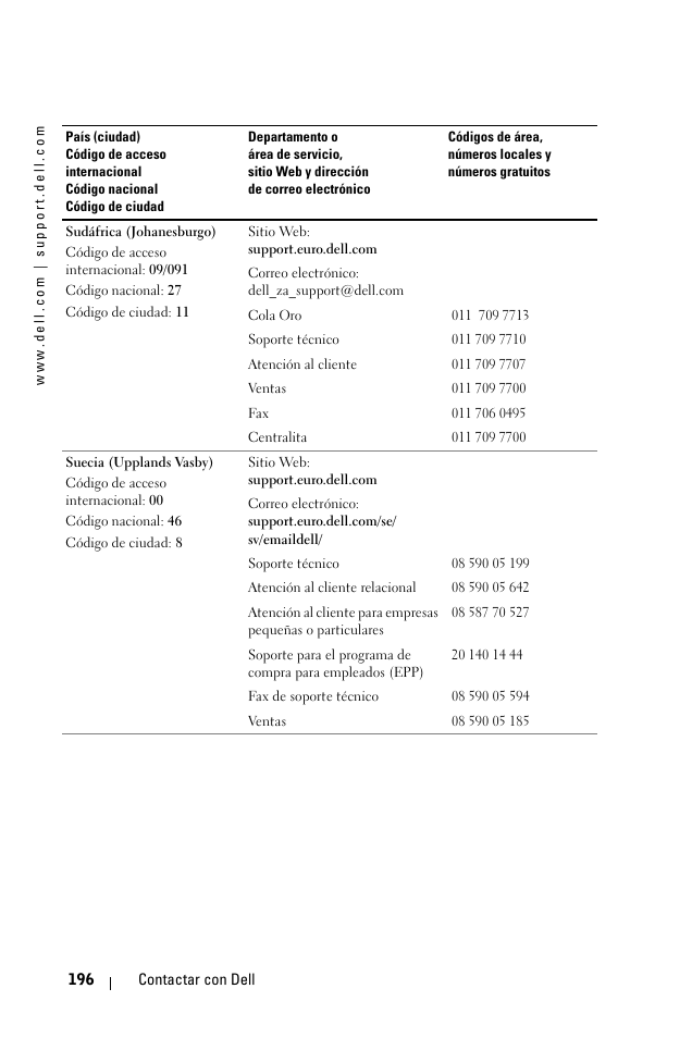 Dell 1100MP User Manual | Page 196 / 278