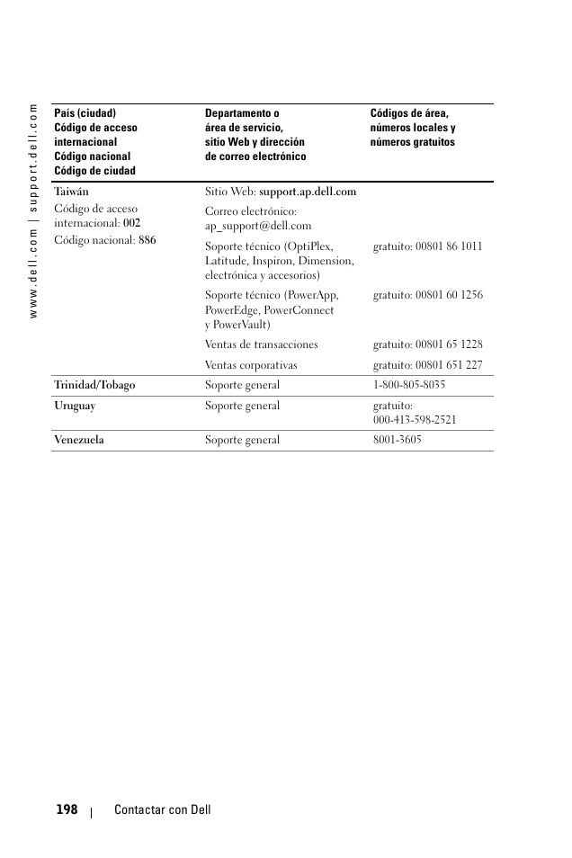 Dell 1100MP User Manual | Page 198 / 278