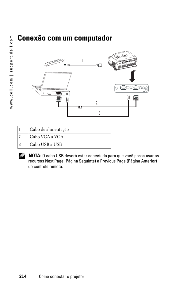 Conexão com um computador | Dell 1100MP User Manual | Page 214 / 278