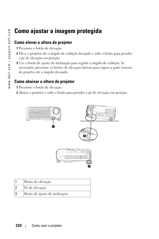 Como ajustar a imagem protegida, Como elevar a altura do projetor, Como abaixar a altura do projetor | Dell 1100MP User Manual | Page 220 / 278