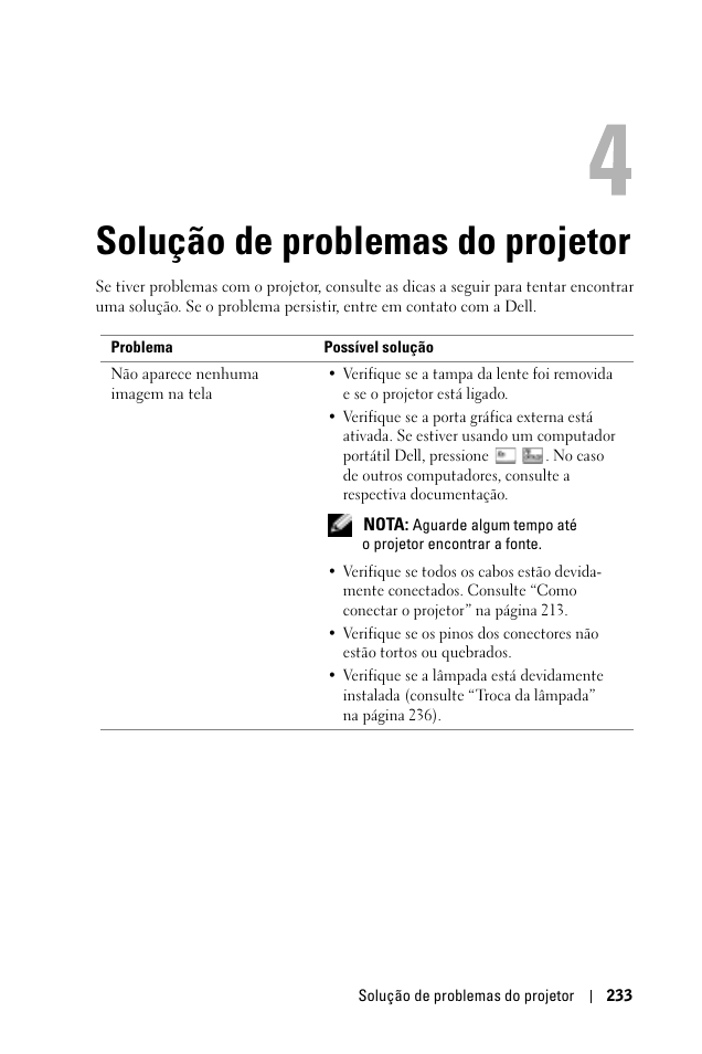 Solução de problemas do projetor, 4 solução de problemas do projetor | Dell 1100MP User Manual | Page 233 / 278