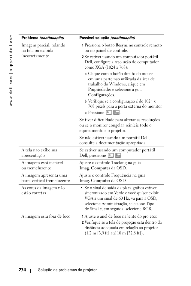 Dell 1100MP User Manual | Page 234 / 278