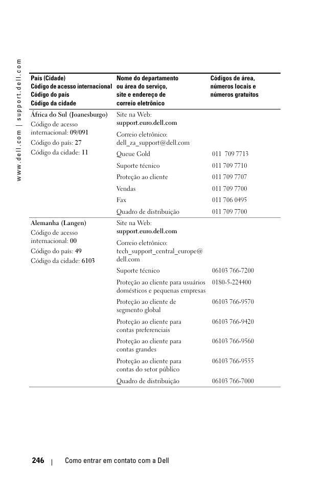 Dell 1100MP User Manual | Page 244 / 278