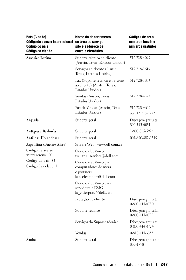 Dell 1100MP User Manual | Page 245 / 278