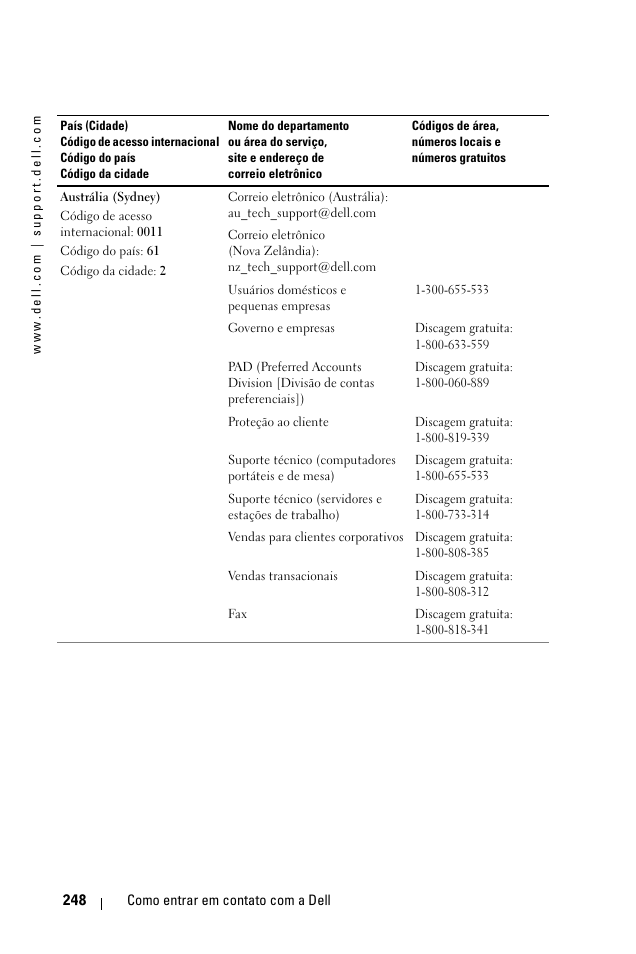 Dell 1100MP User Manual | Page 246 / 278