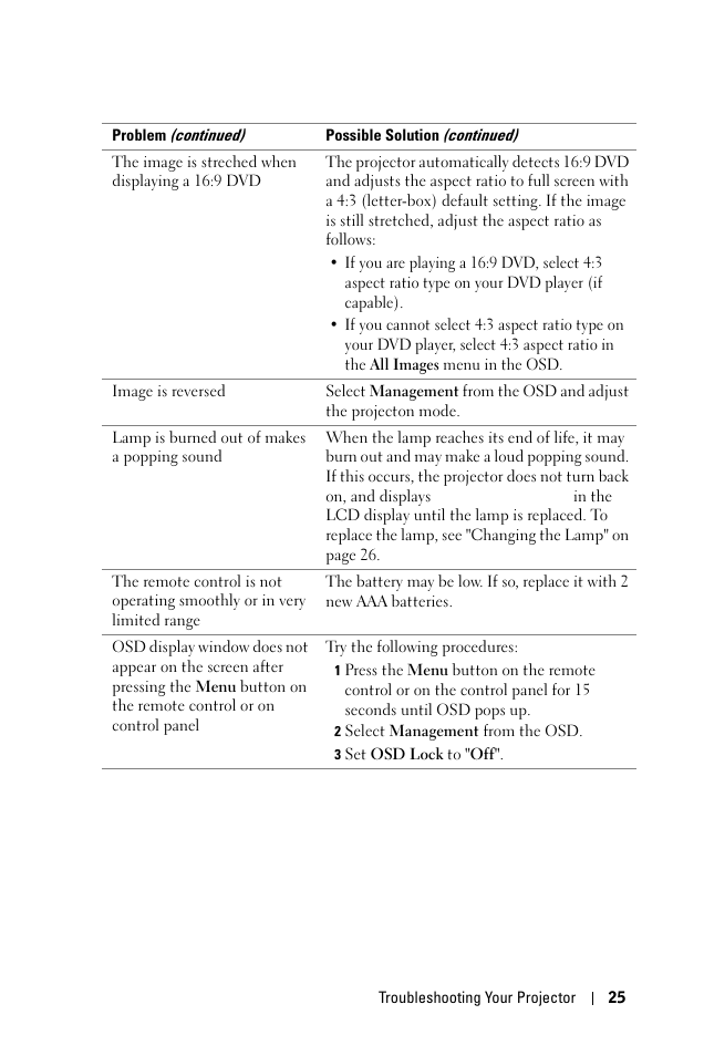 Dell 1100MP User Manual | Page 25 / 278