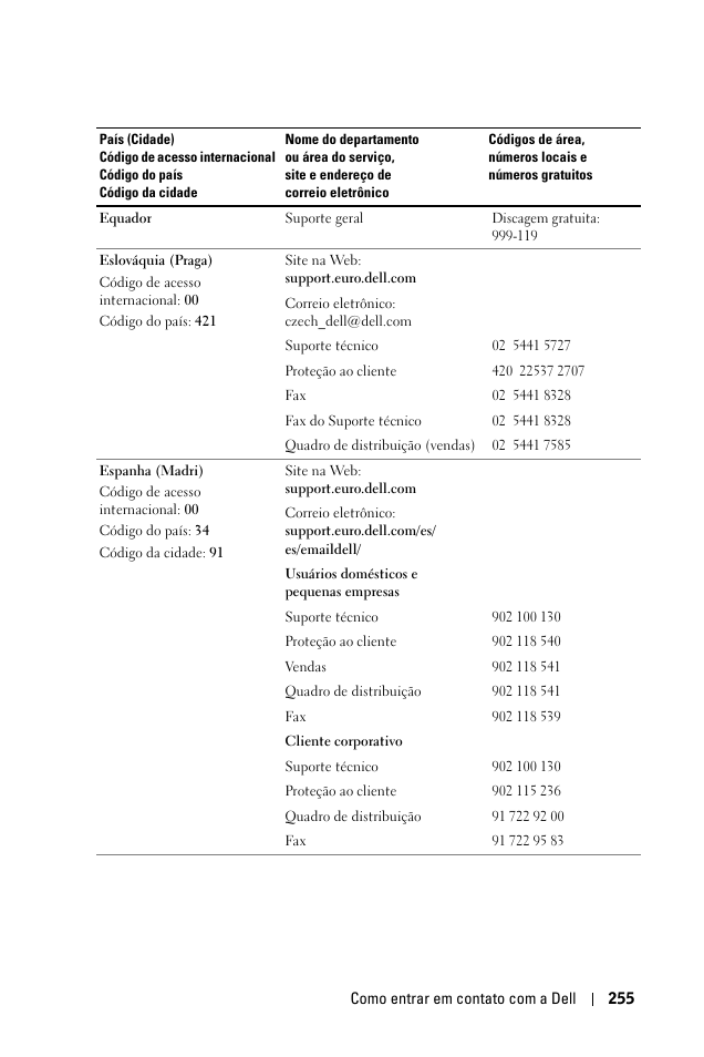 Dell 1100MP User Manual | Page 253 / 278