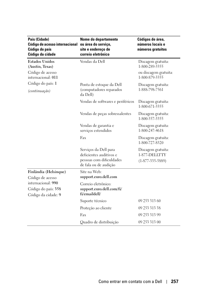 Dell 1100MP User Manual | Page 255 / 278