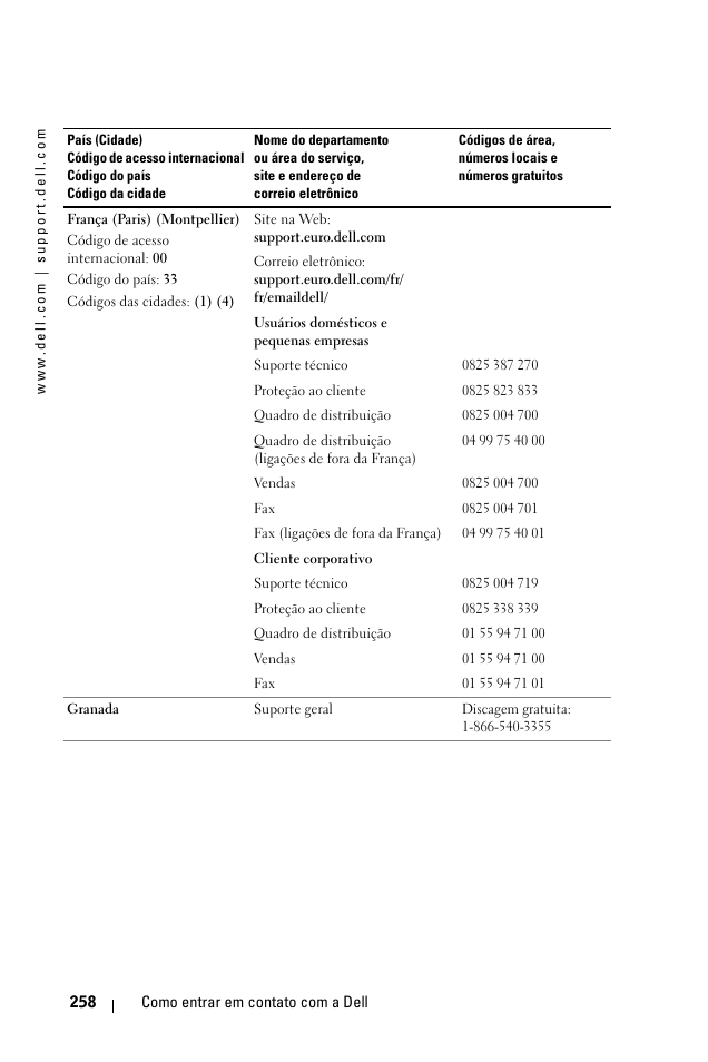 Dell 1100MP User Manual | Page 256 / 278