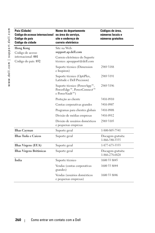 Dell 1100MP User Manual | Page 258 / 278