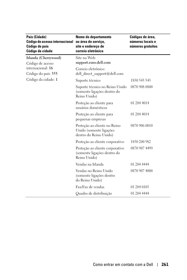 Dell 1100MP User Manual | Page 259 / 278