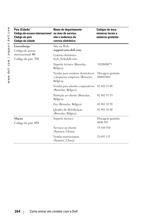 Dell 1100MP User Manual | Page 262 / 278