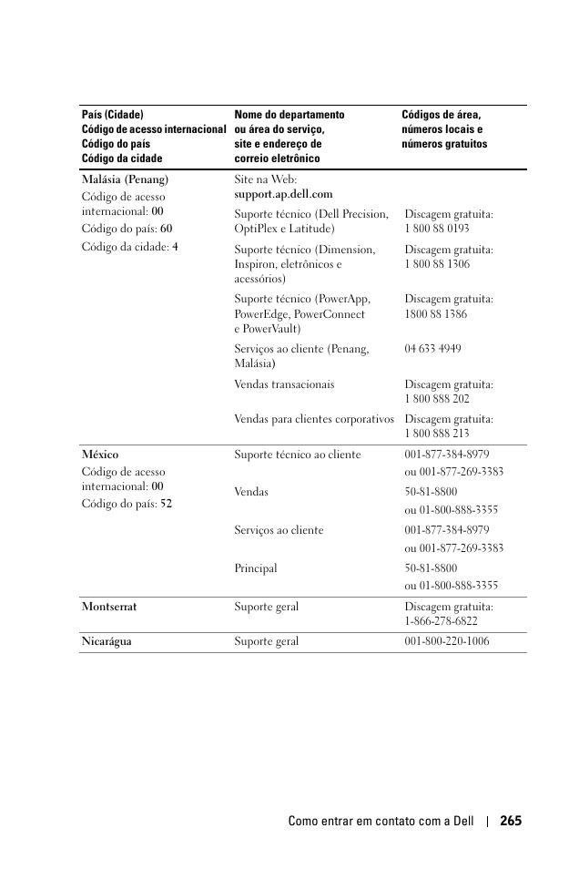 Dell 1100MP User Manual | Page 263 / 278