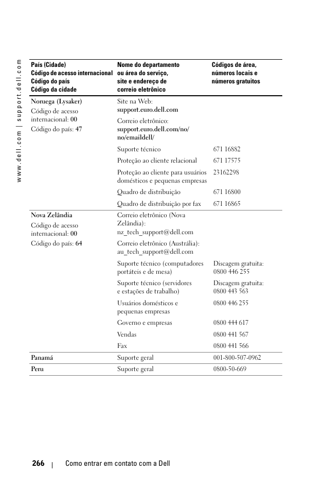 Dell 1100MP User Manual | Page 264 / 278