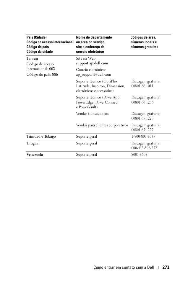 Dell 1100MP User Manual | Page 269 / 278