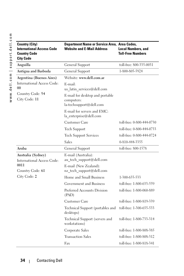 Dell 1100MP User Manual | Page 34 / 278