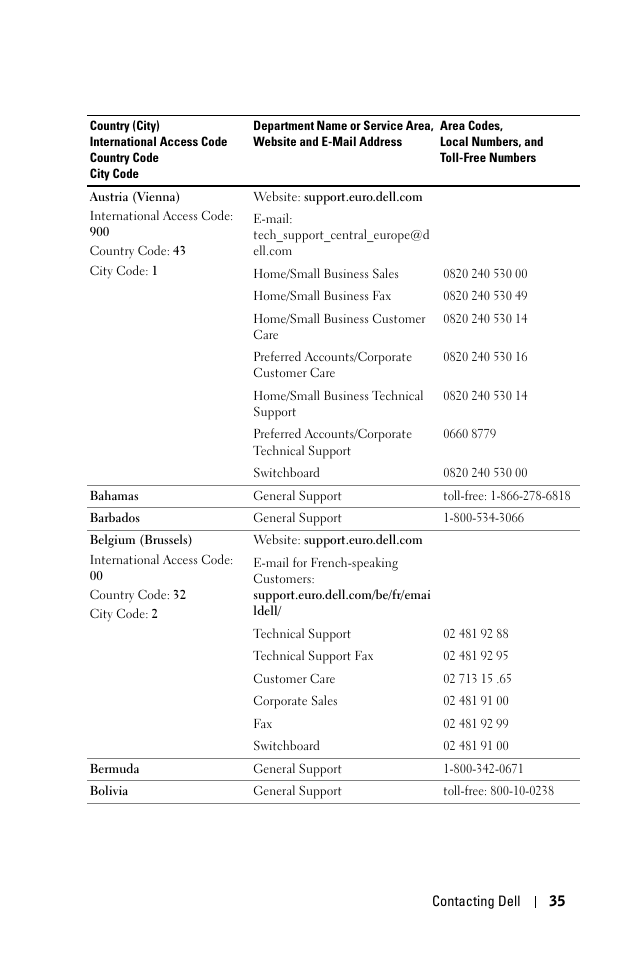 Dell 1100MP User Manual | Page 35 / 278