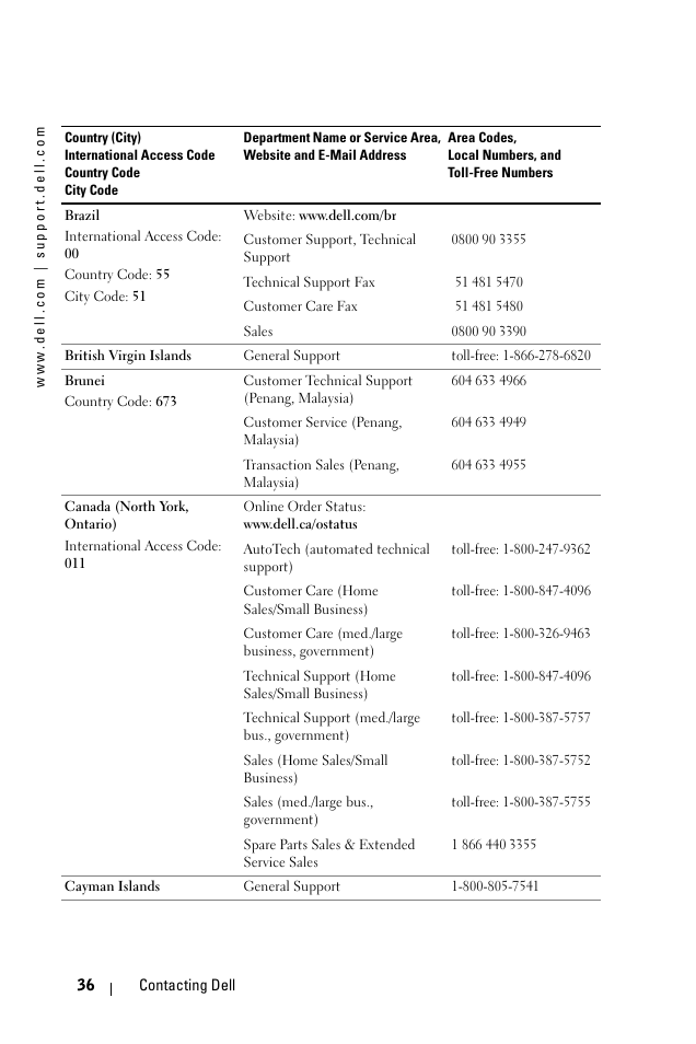 Dell 1100MP User Manual | Page 36 / 278