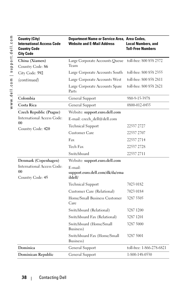 Dell 1100MP User Manual | Page 38 / 278