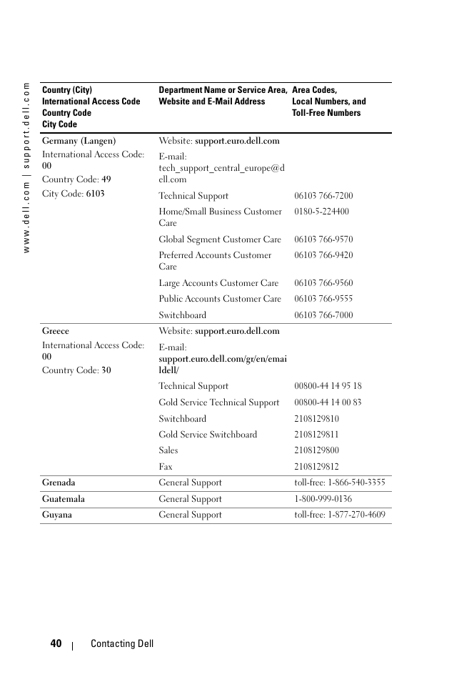 Dell 1100MP User Manual | Page 40 / 278