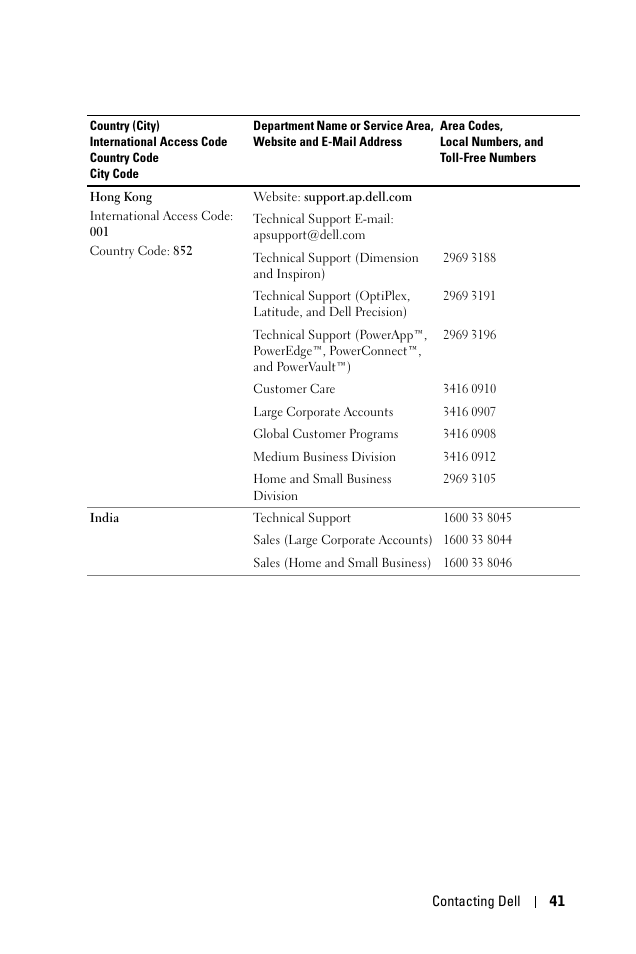Dell 1100MP User Manual | Page 41 / 278