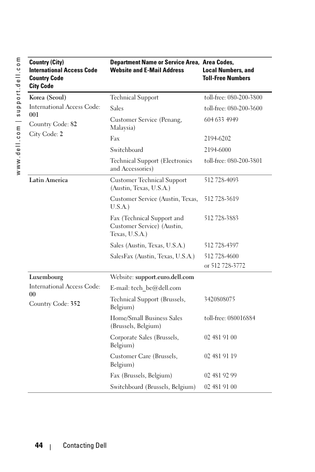 Dell 1100MP User Manual | Page 44 / 278