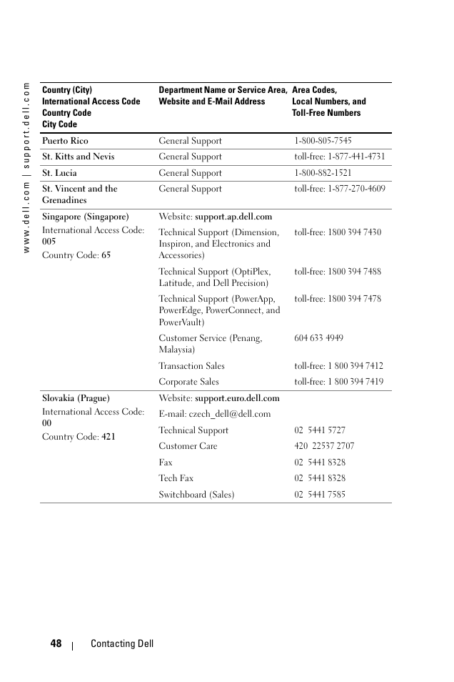 Dell 1100MP User Manual | Page 48 / 278