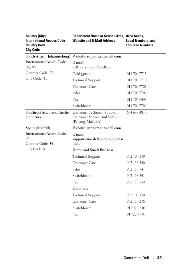 Dell 1100MP User Manual | Page 49 / 278