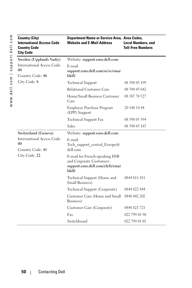 Dell 1100MP User Manual | Page 50 / 278