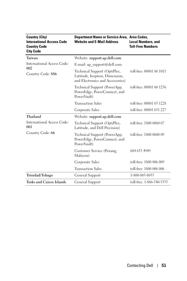 Dell 1100MP User Manual | Page 51 / 278