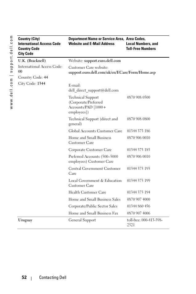 Dell 1100MP User Manual | Page 52 / 278