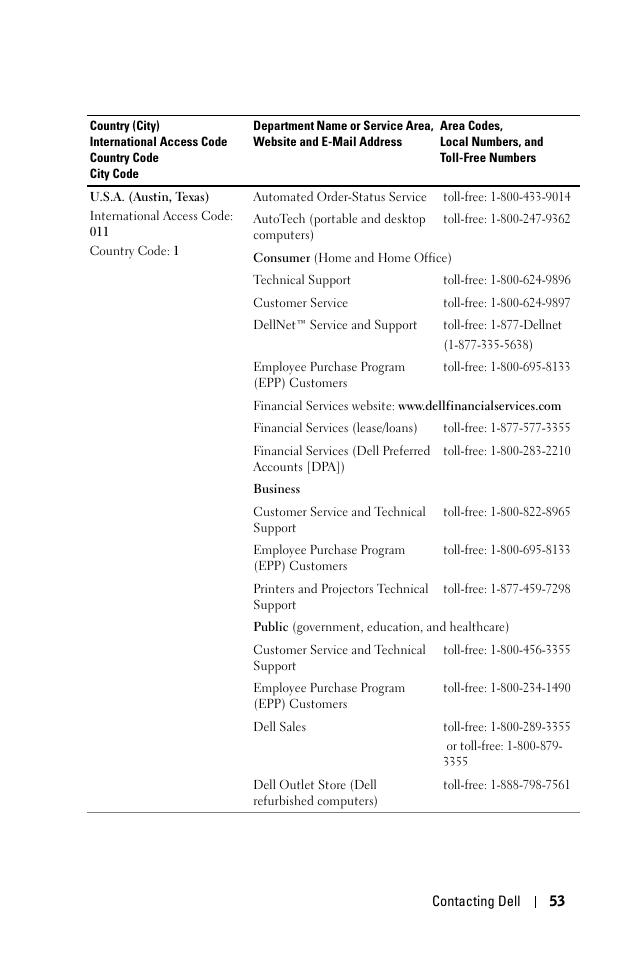 Dell 1100MP User Manual | Page 53 / 278