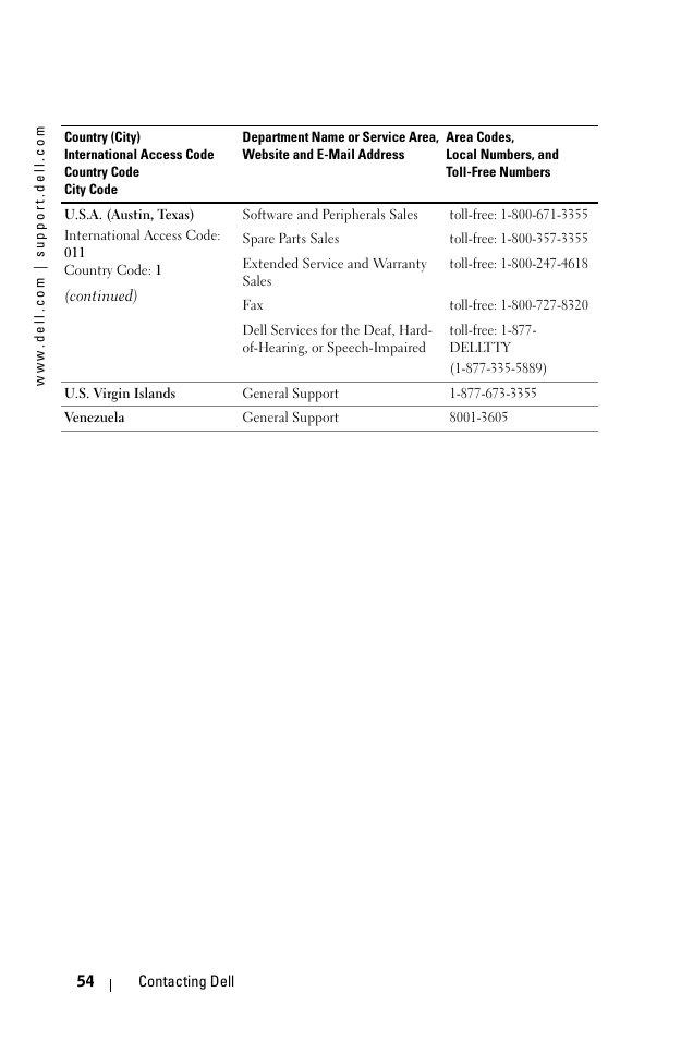 Dell 1100MP User Manual | Page 54 / 278