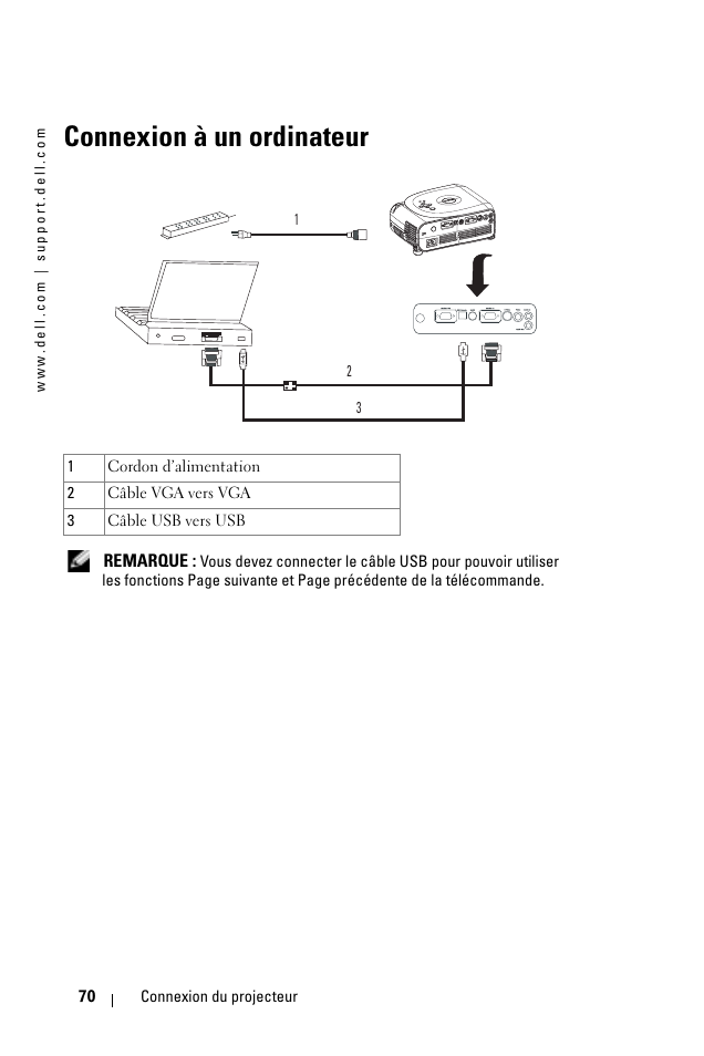 Connexion à un ordinateur | Dell 1100MP User Manual | Page 70 / 278