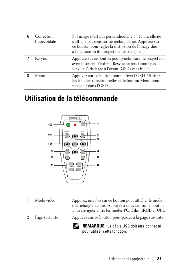 Utilisation de la télécommande | Dell 1100MP User Manual | Page 81 / 278