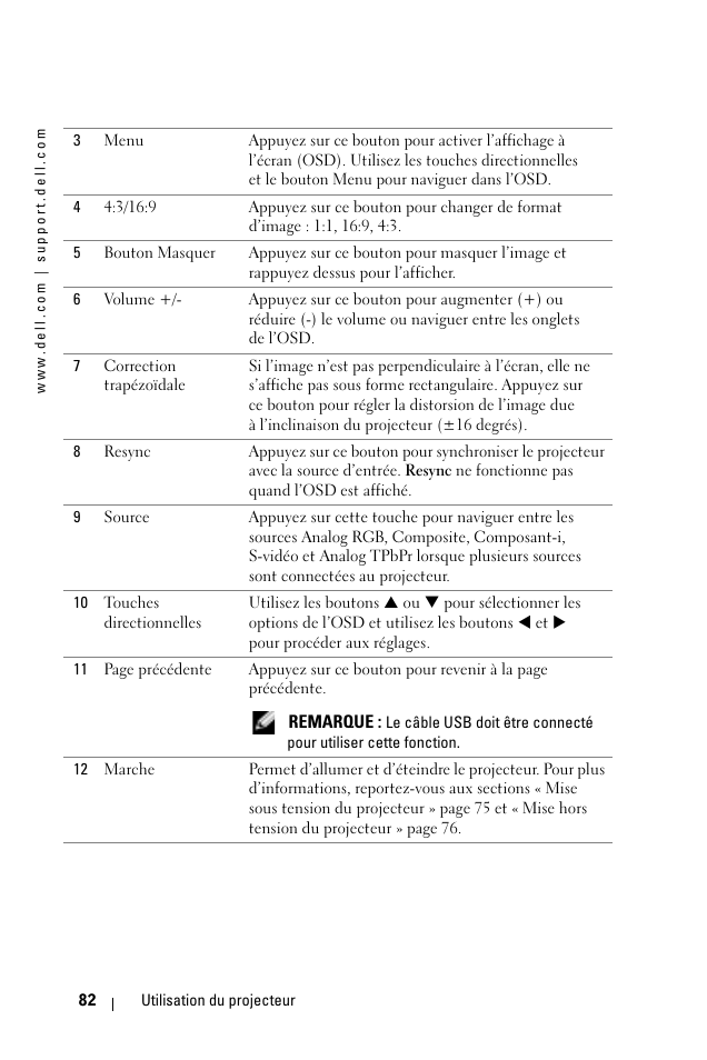 Dell 1100MP User Manual | Page 82 / 278