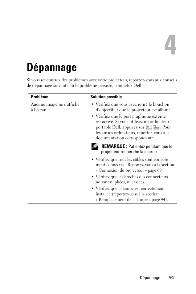 Dépannage, 4 dépannage | Dell 1100MP User Manual | Page 91 / 278