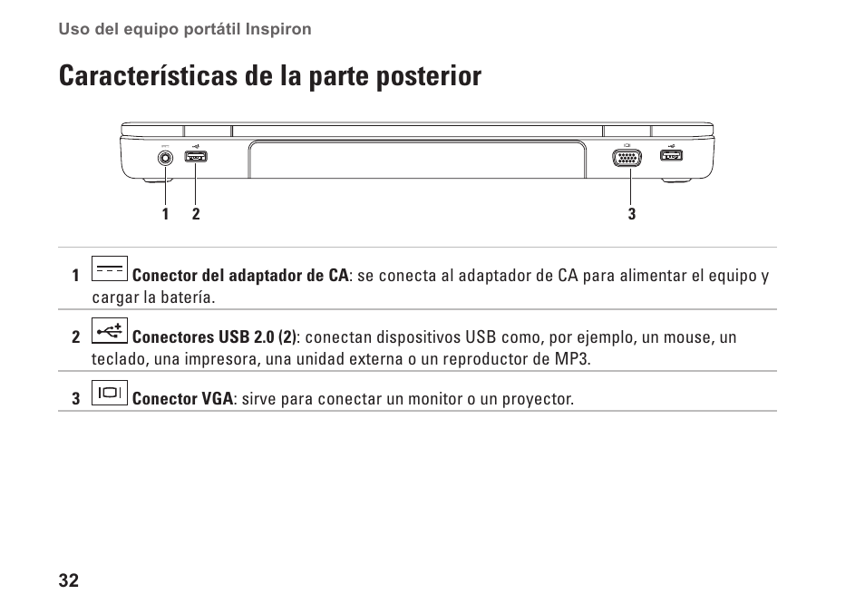 Características de la parte posterior | Dell Inspiron 15 (M5010, Early 2010) User Manual | Page 34 / 112