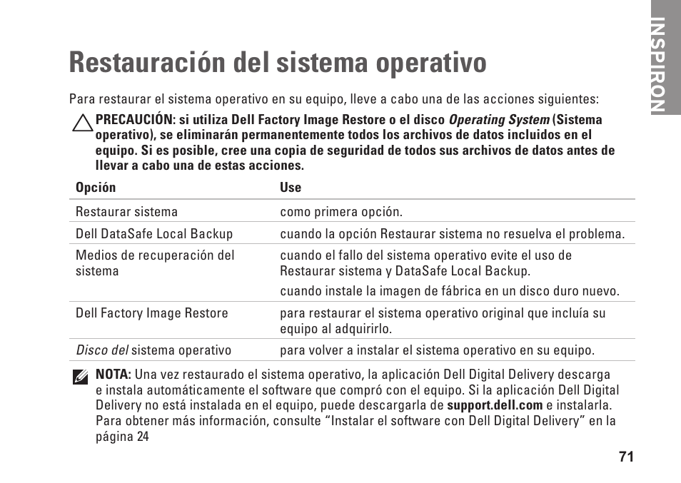 Restauración del sistema operativo, Inspiron | Dell Inspiron 15 (M5010, Early 2010) User Manual | Page 73 / 112