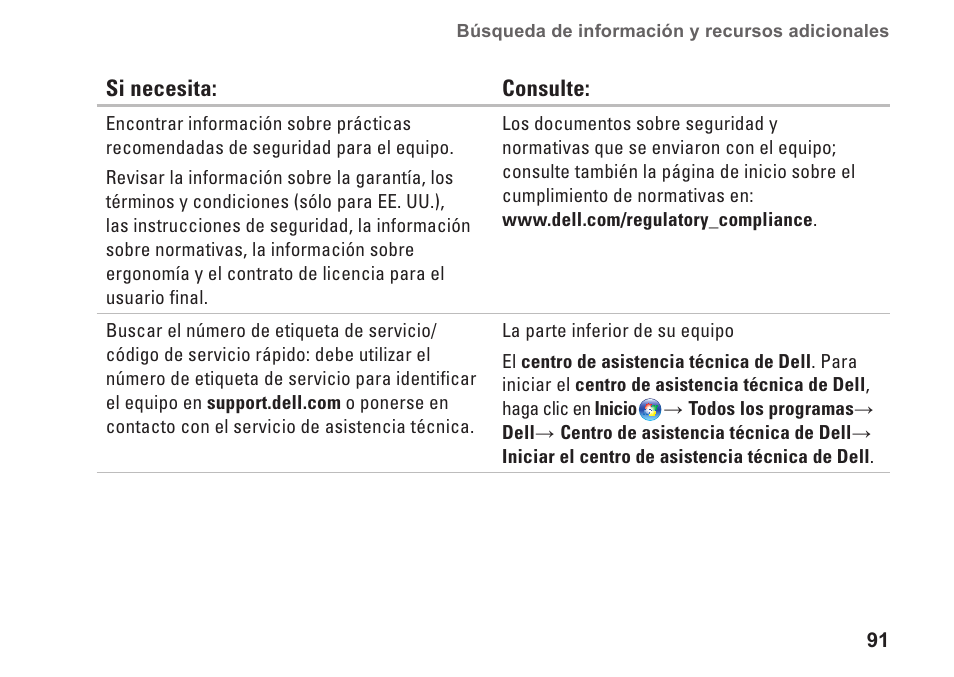 Dell Inspiron 15 (M5010, Early 2010) User Manual | Page 93 / 112