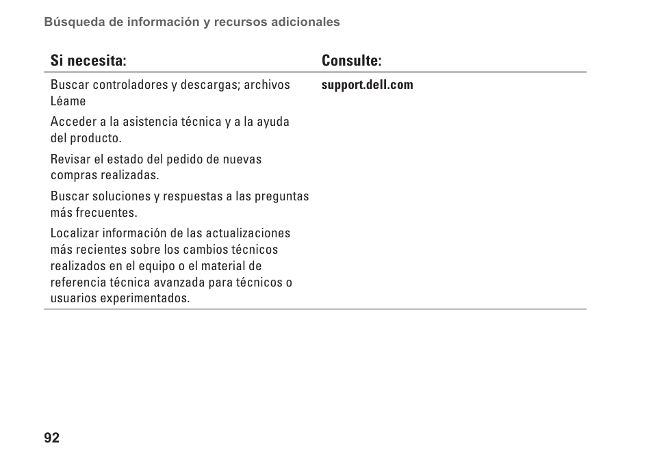 Dell Inspiron 15 (M5010, Early 2010) User Manual | Page 94 / 112