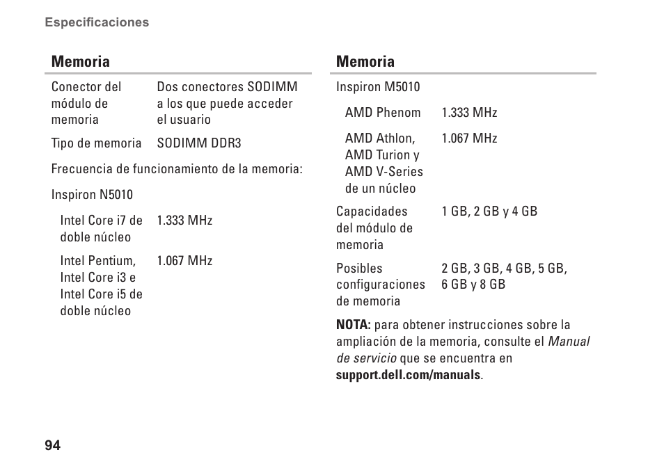 Dell Inspiron 15 (M5010, Early 2010) User Manual | Page 96 / 112