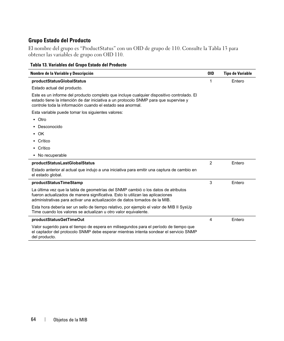 Grupo estado del producto | Dell UPS 4200R User Manual | Page 64 / 87